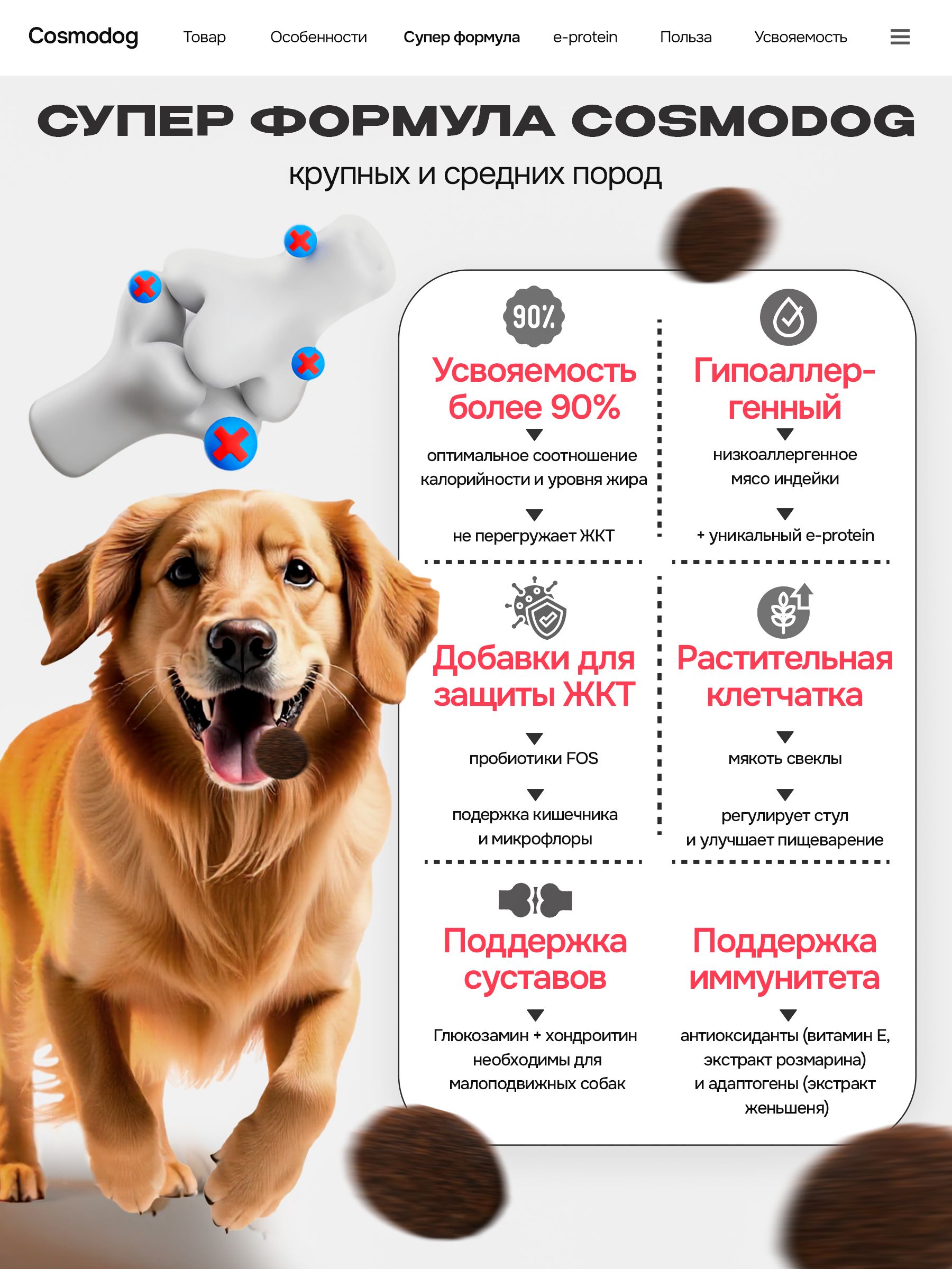 Корм сухой для собак «Cosmodog» для крупных и средних пород с индейкой 2 кг
