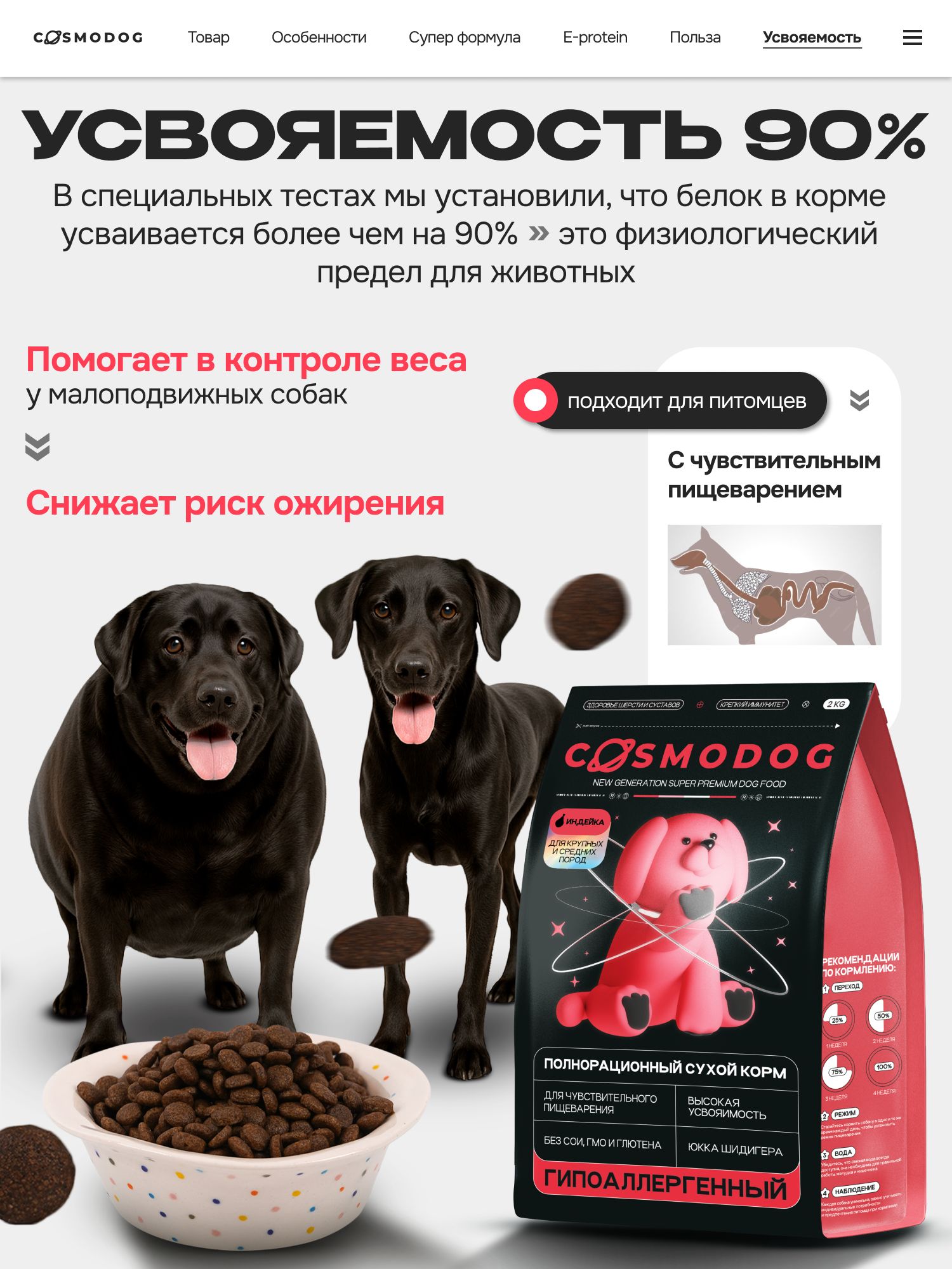 Корм сухой для собак «Cosmodog» для крупных и средних пород с индейкой 2 кг
