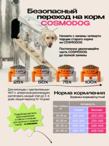 Корм сухой для собак «Cosmodog» для крупных и средних пород с индейкой 10 кг
