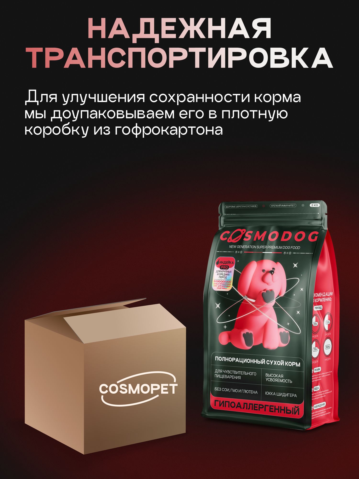 Корм сухой для собак «Cosmodog» для крупных и средних пород с индейкой с пробиотиком 2 кг
