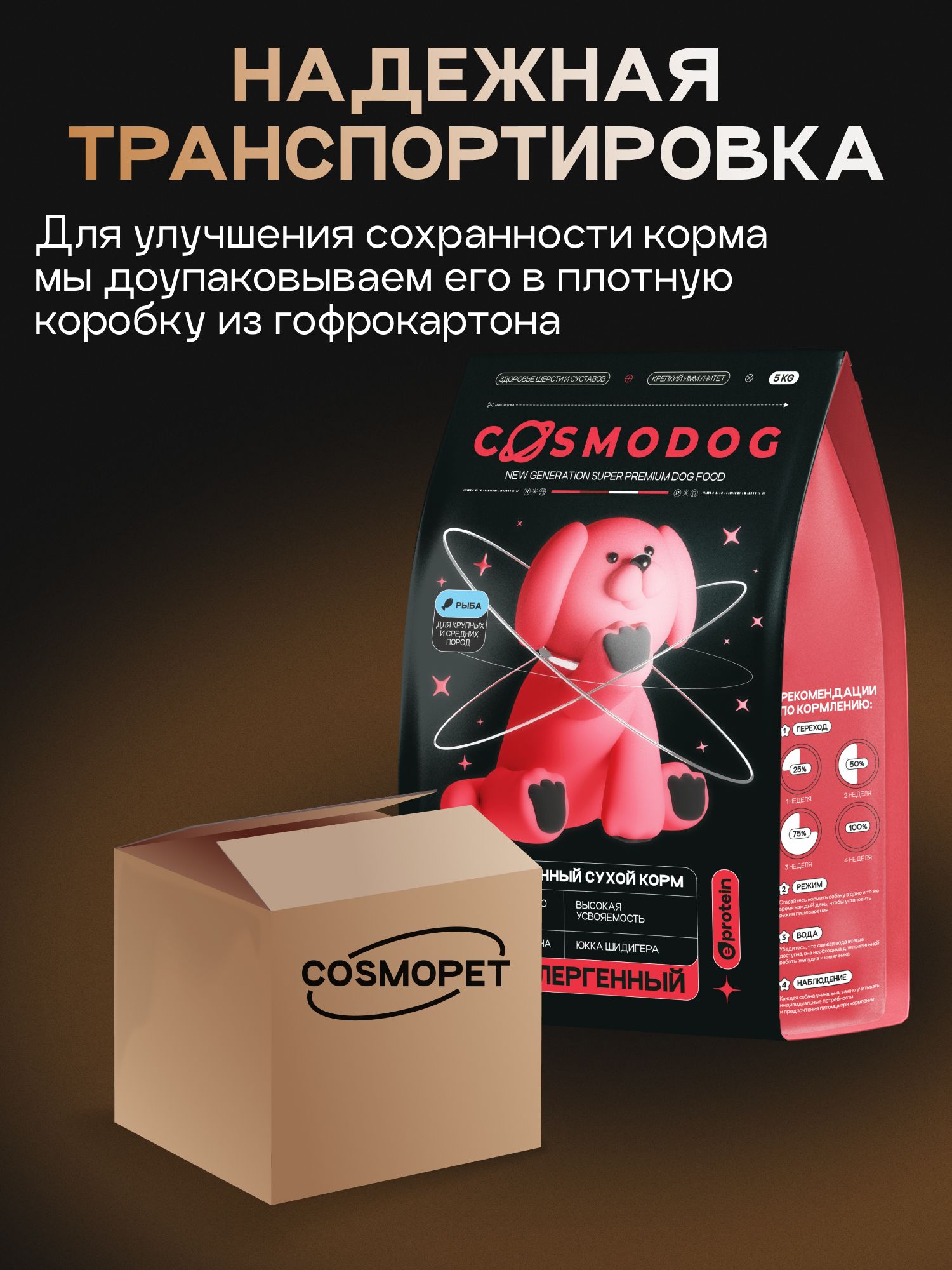Корм сухой для собак «Cosmodog» для крупных и средних пород с рыбой 5 кг