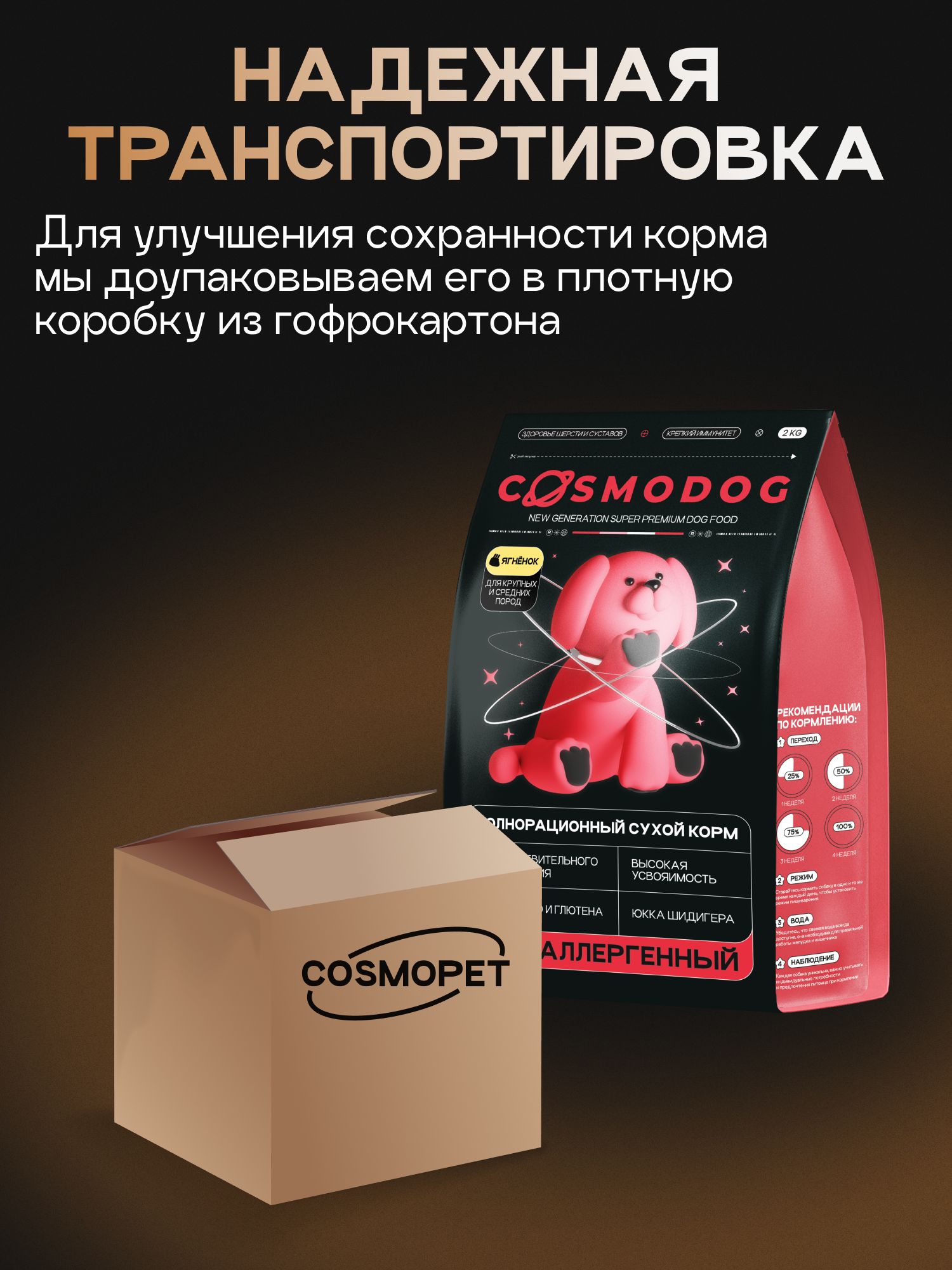 Корм сухой для собак «Cosmodog» для крупных и средних пород с ягненком 2 кг