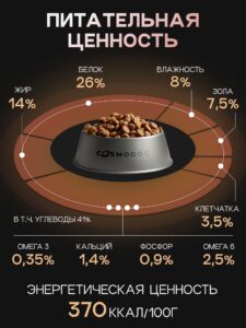 Корм сухой для собак «Cosmodog» для крупных и средних пород с ягненком с пробиотиком 2 кг