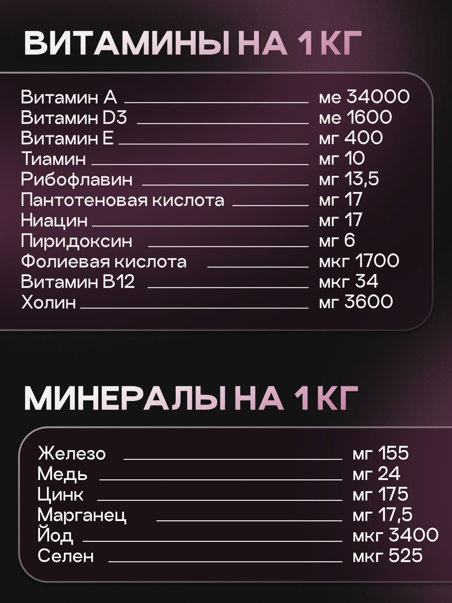 Корм сухой для собак «Cosmodog» для мелких пород с индейкой 0.8 кг