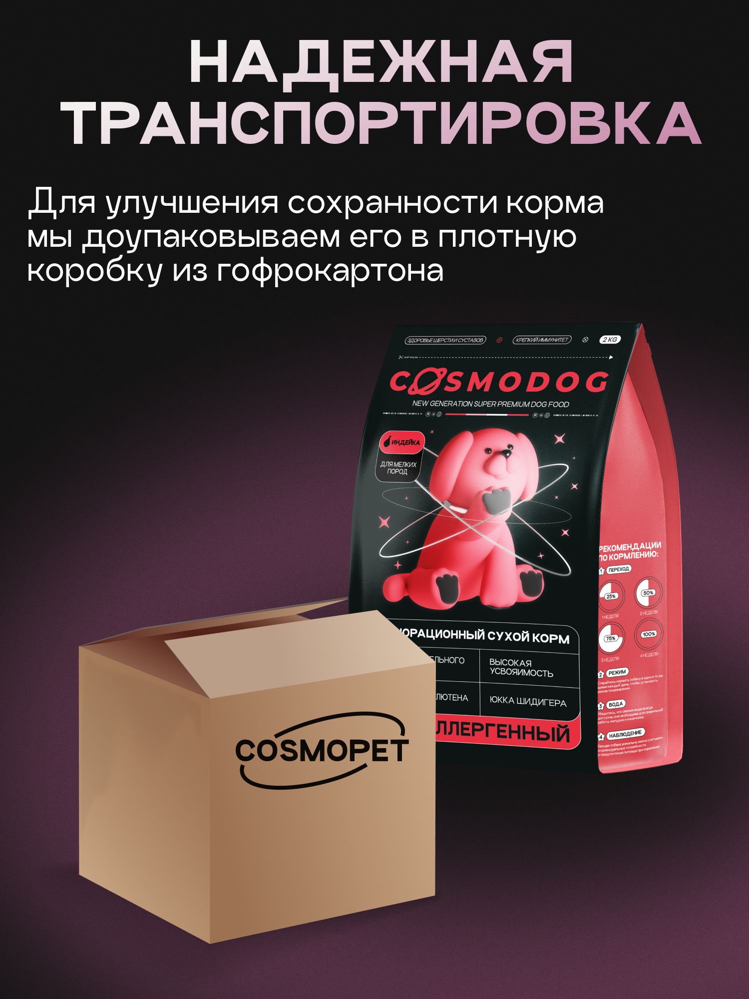 Корм сухой для собак «Cosmodog» для мелких пород с индейкой 2 кг