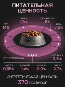 Корм сухой для собак «Cosmodog» для мелких пород с индейкой 10 кг