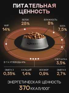 Корм сухой для собак «Cosmodog» для мелких пород с индейкой с пробиотиком 2 кг