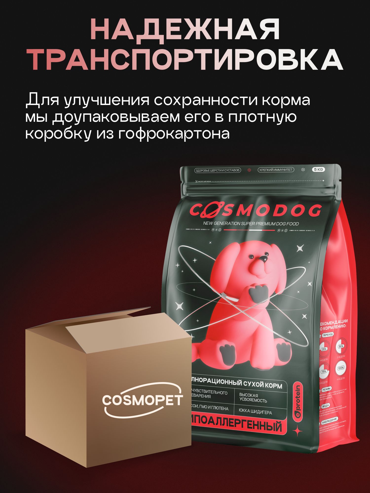Корм сухой для собак «Cosmodog» для мелких пород с индейкой с пробиотиком 5 кг