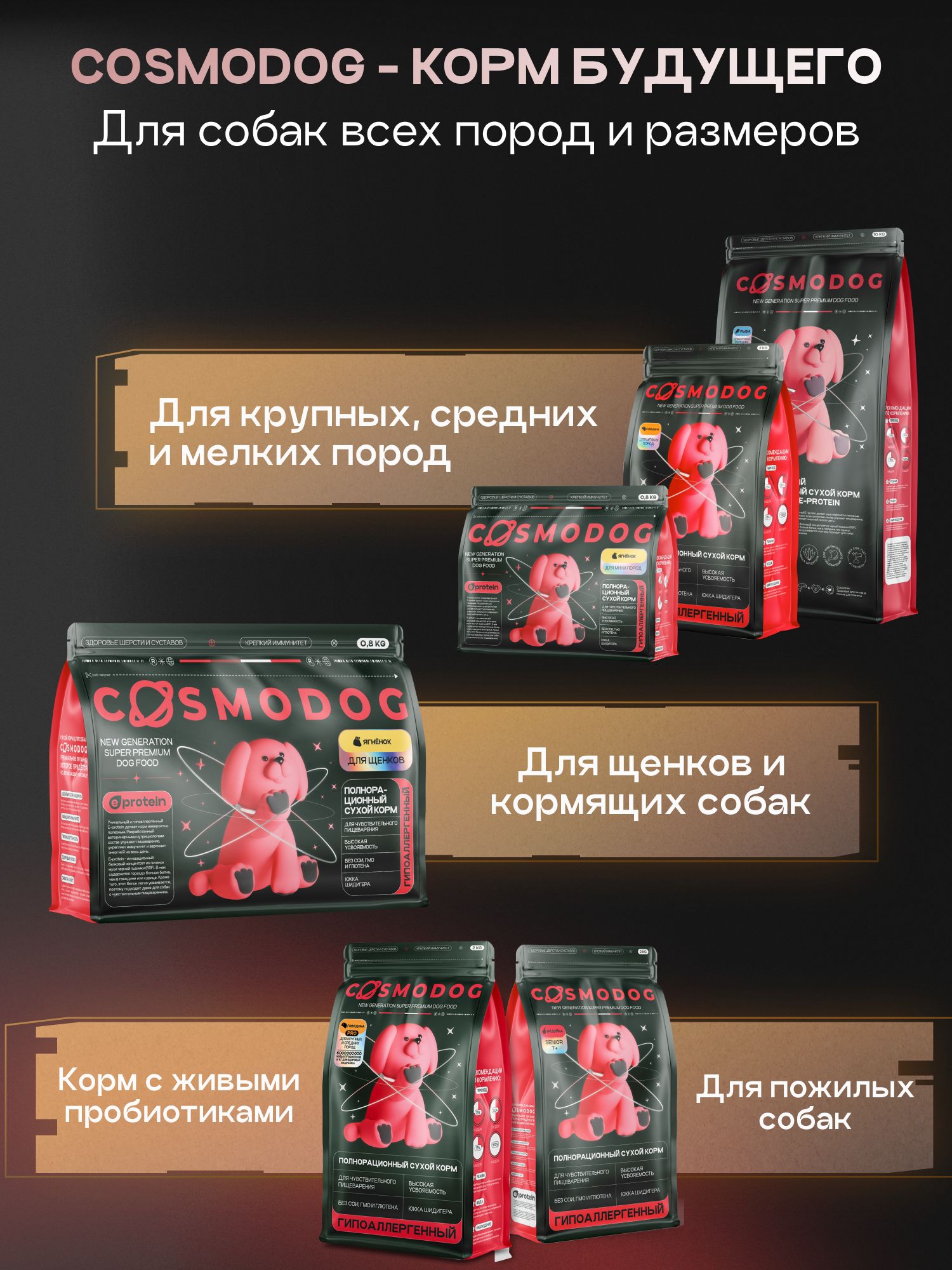 Корм сухой для собак «Cosmodog» для мелких пород с индейкой с пробиотиком 5 кг