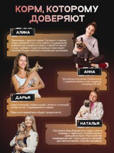 Натуральное и правильное питание для собак и кошек: полное руководство