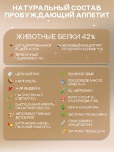 Аллергия на корм у собак: как распознать и что делать?