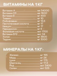 Корм сухой для собак «Cosmodog» для мини пород с индейкой 0.8 кг