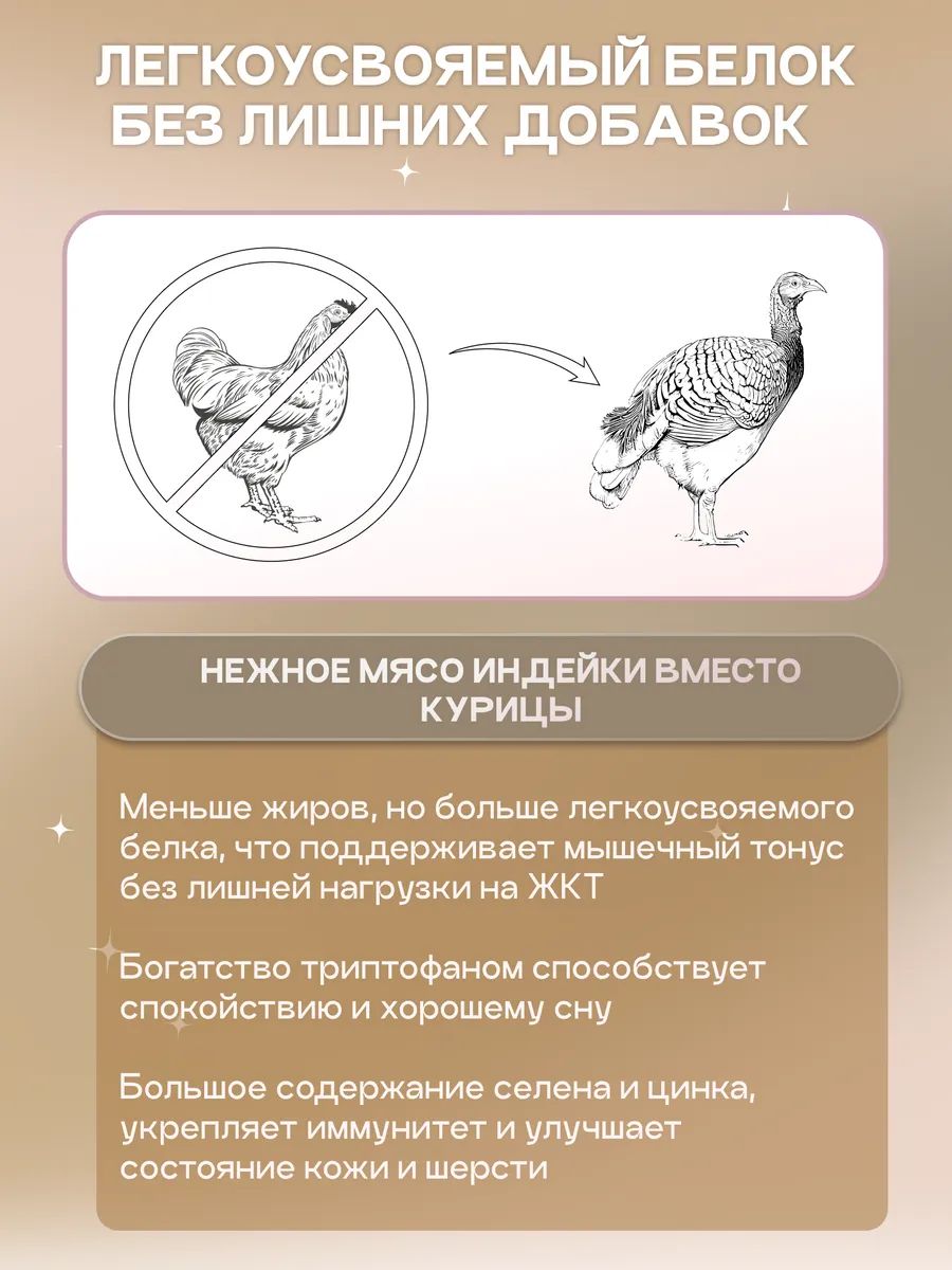Корм сухой для собак «Cosmodog» для мини пород с индейкой 5 кг