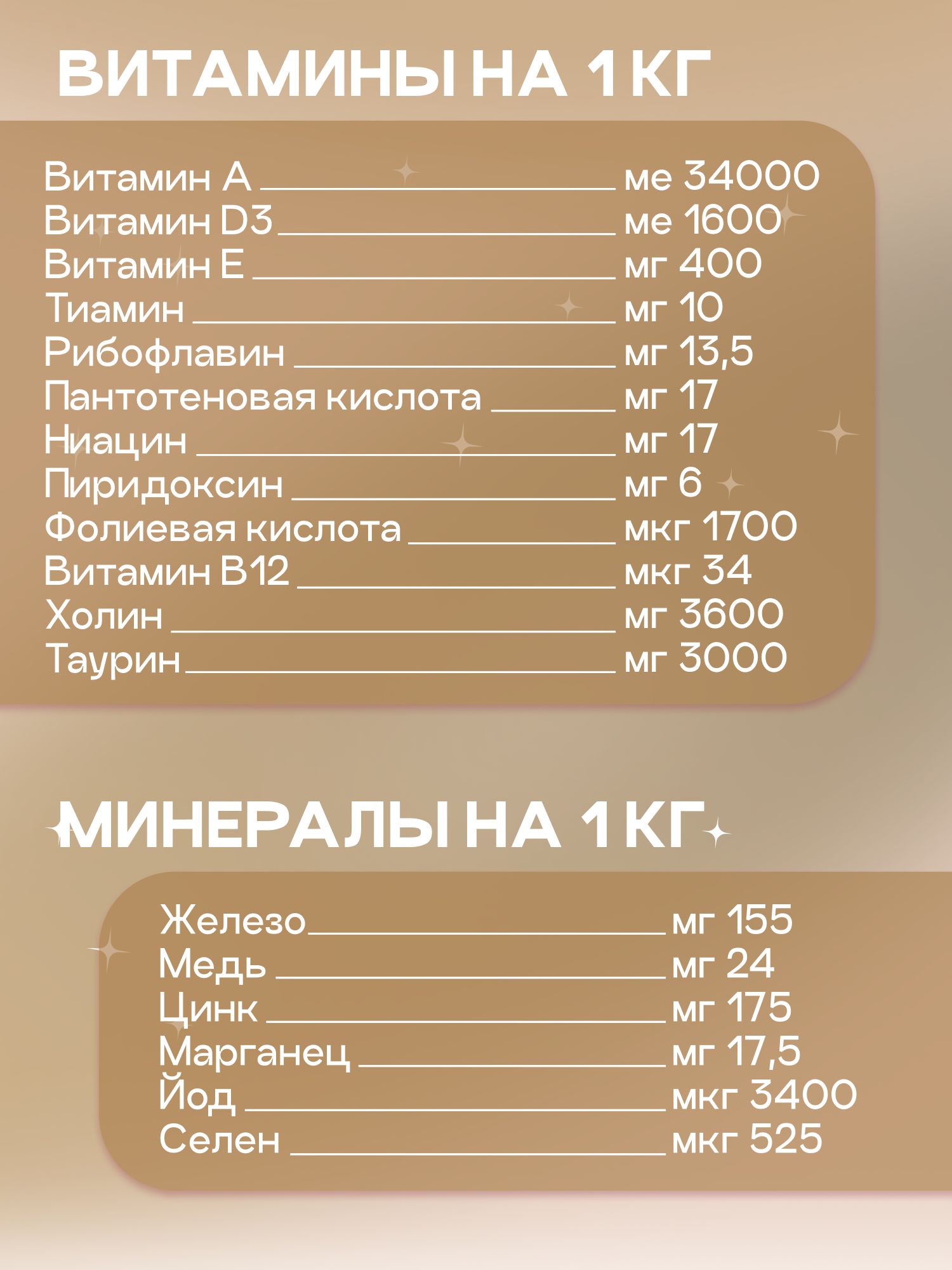 Корм сухой для собак «Cosmodog» для мини пород с индейкой 5 кг