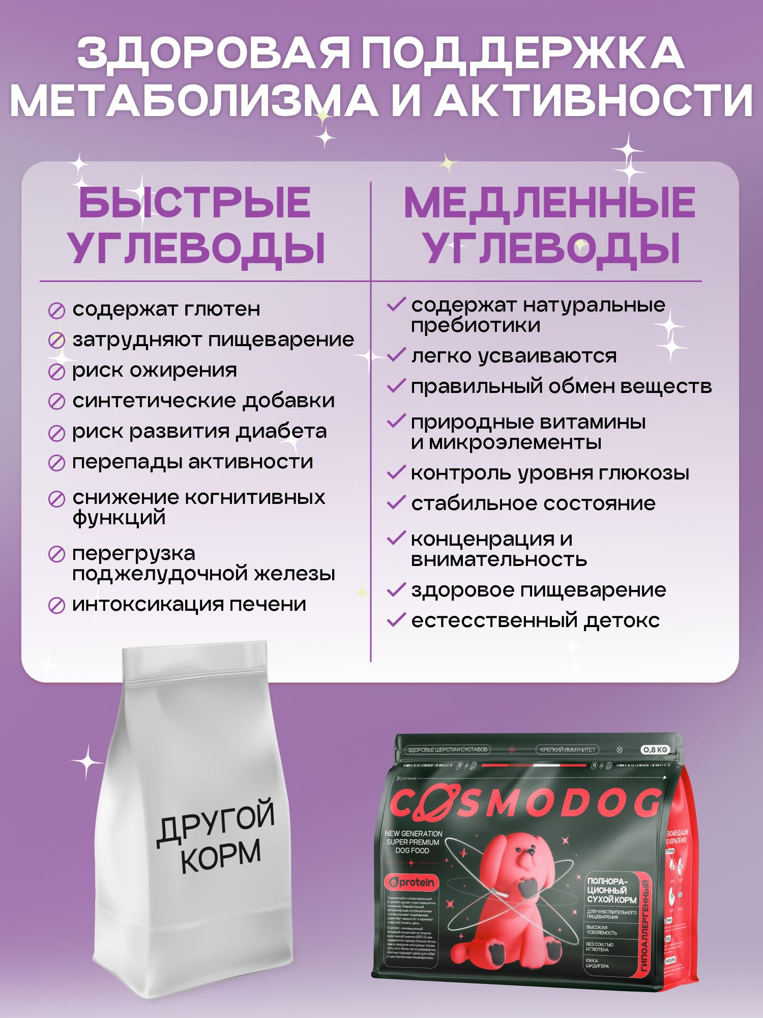 Корм сухой для собак «Cosmodog» для мини пород с рыбой 0.8 кг