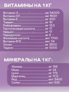 Корм сухой для собак «Cosmodog» для мини пород с рыбой 0.8 кг