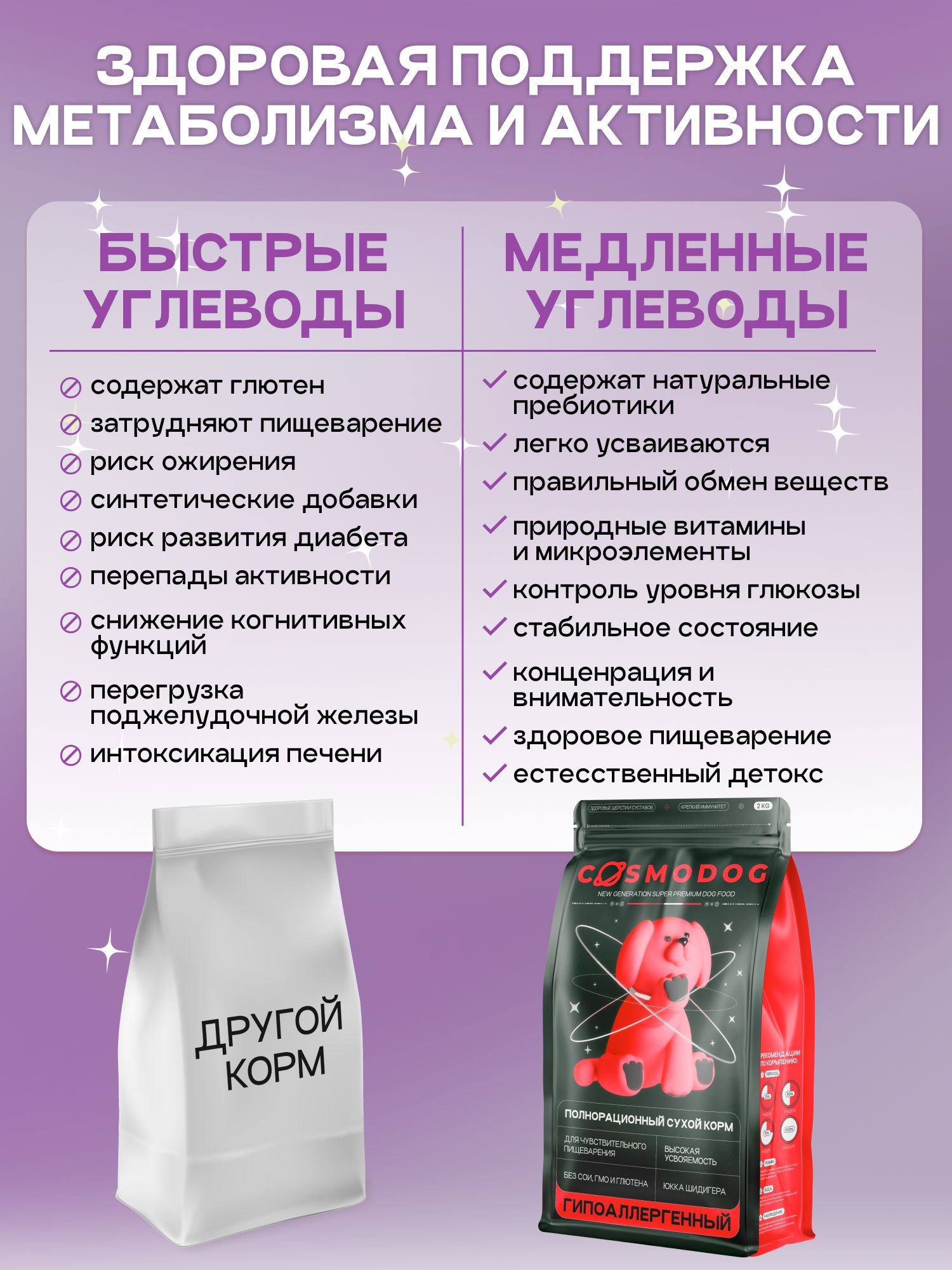 Корм сухой для собак «Cosmodog» для мини пород с рыбой 2 кг
