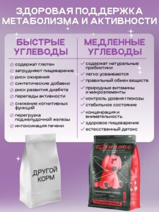 Корм сухой для собак «Cosmodog» для мини пород с рыбой 5 кг