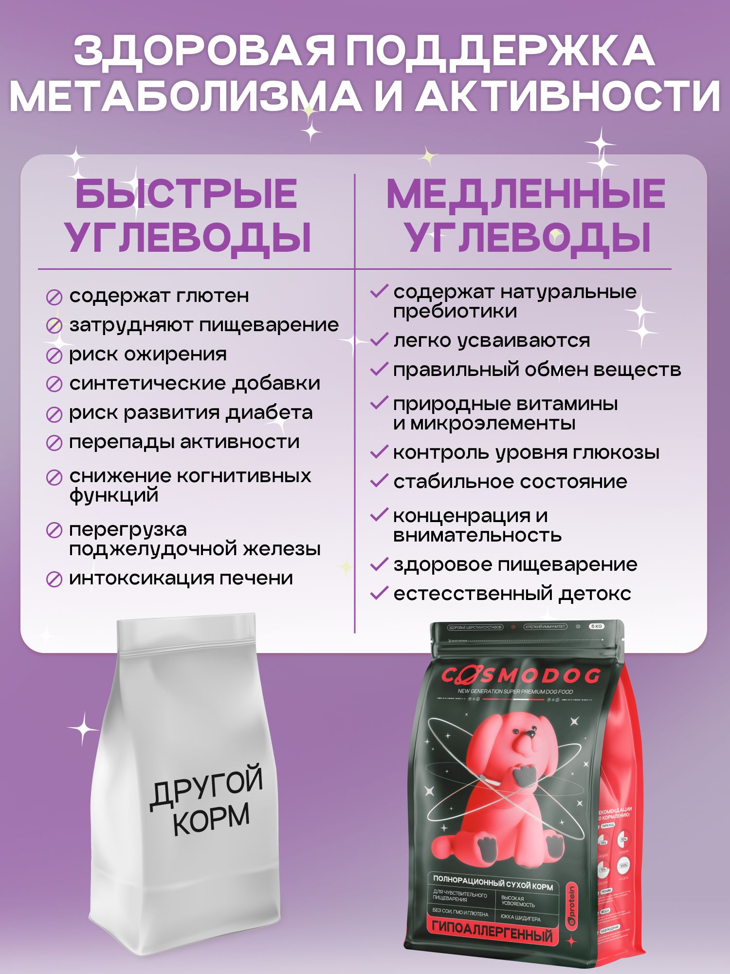 Корм сухой для собак «Cosmodog» для мини пород с рыбой 5 кг