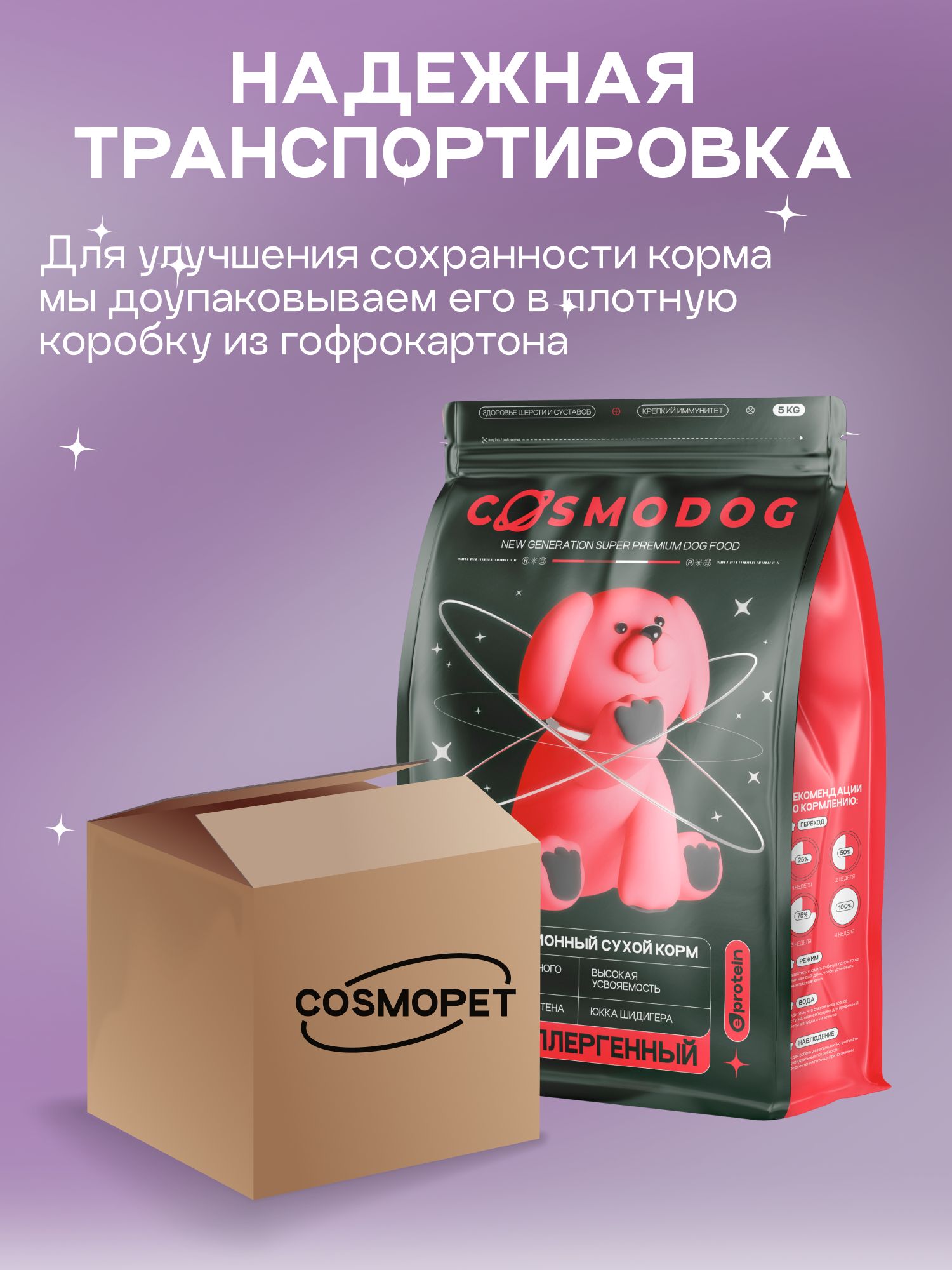 Корм сухой для собак «Cosmodog» для мини пород с рыбой 5 кг