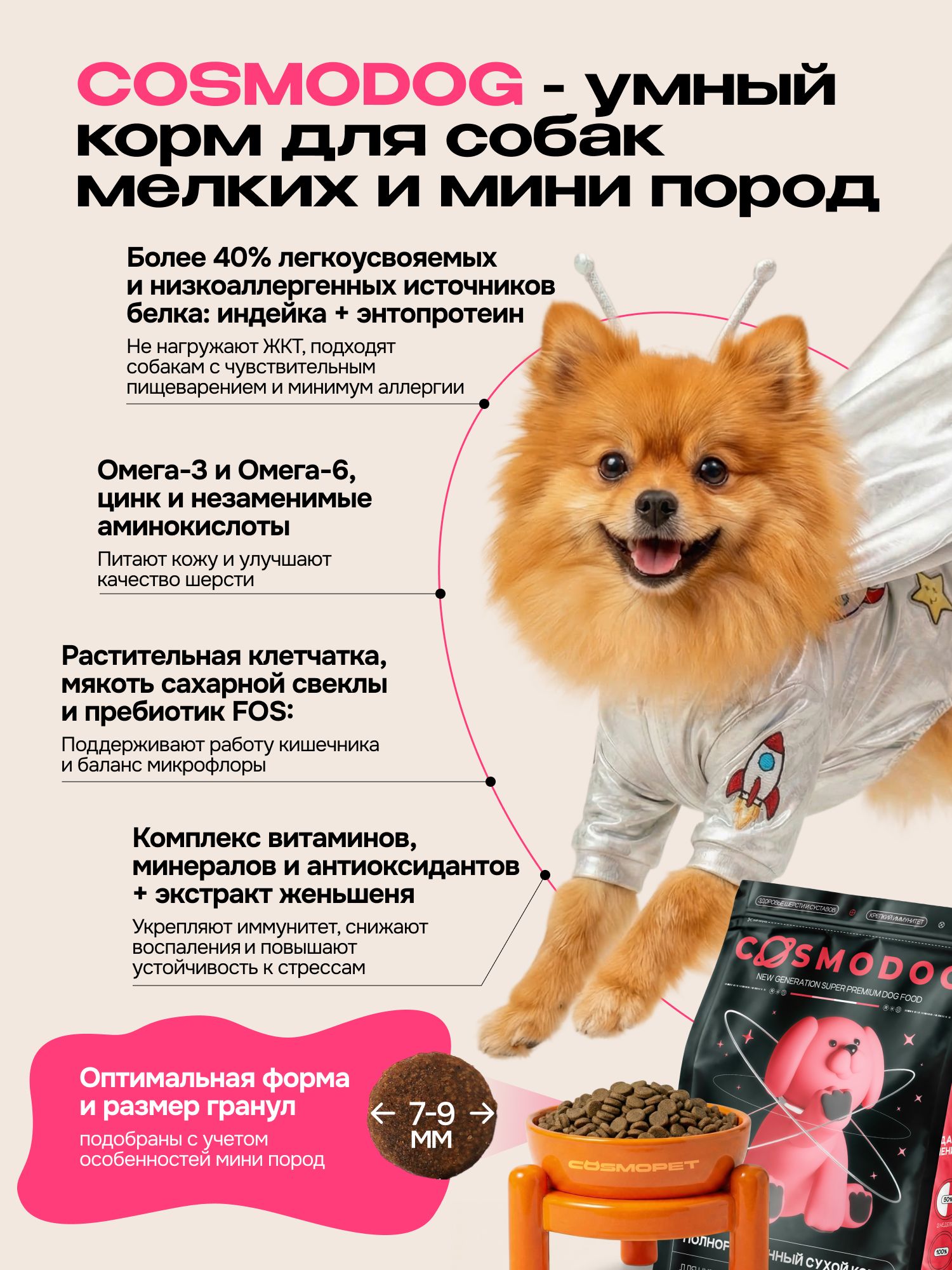 Корм сухой для собак «Cosmodog» для мини пород с ягненком 0.8 кг