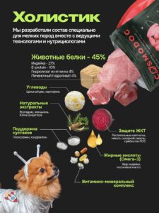 Корм сухой для собак «Cosmodog» для мини пород с ягненком 0.8 кг