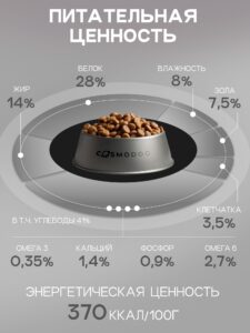 Корм сухой для собак «Cosmodog» для мини пород с ягненком 2 кг