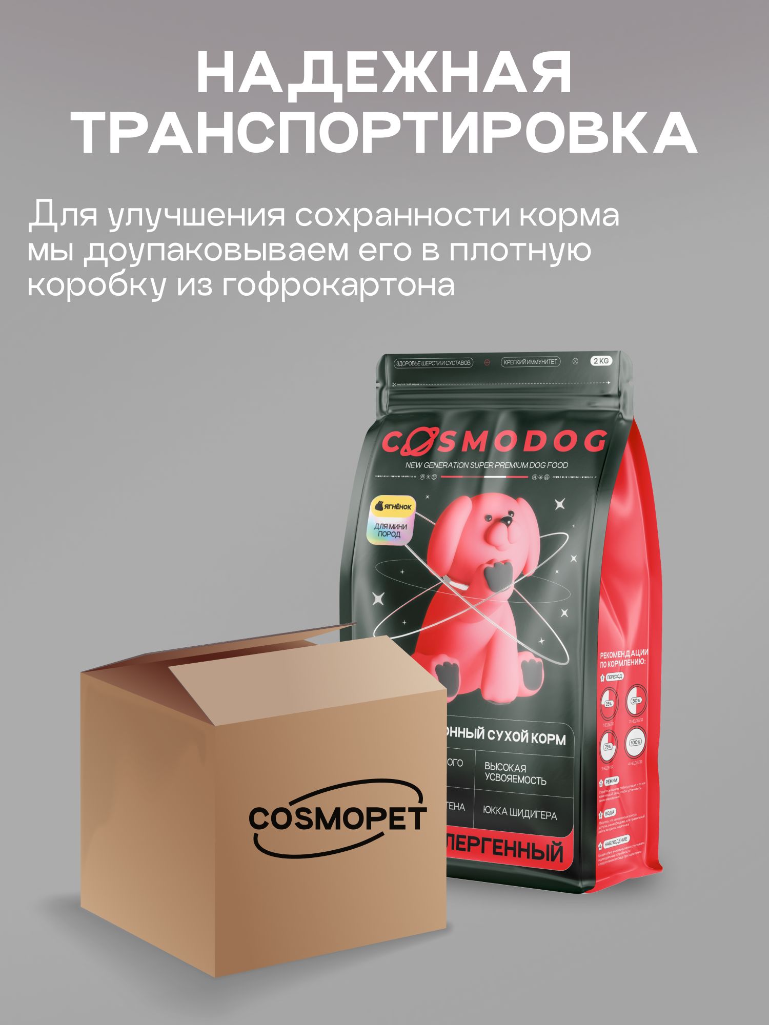 Корм сухой для собак «Cosmodog» для мини пород с ягненком 2 кг