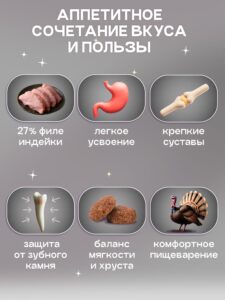 Корм сухой для собак «Cosmodog» для мини пород с ягненком 5 кг