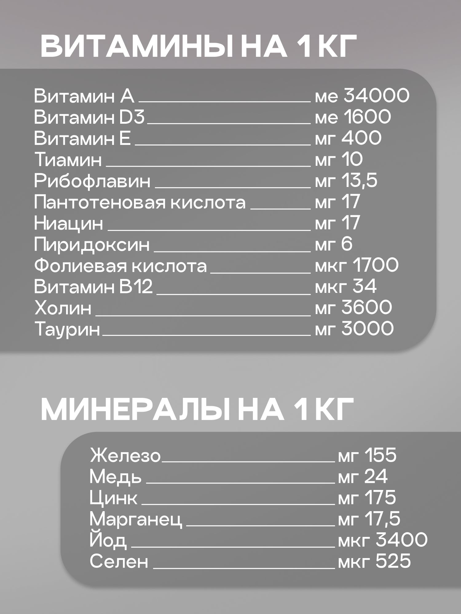 Корм сухой для собак «Cosmodog» для мини пород с ягненком 5 кг