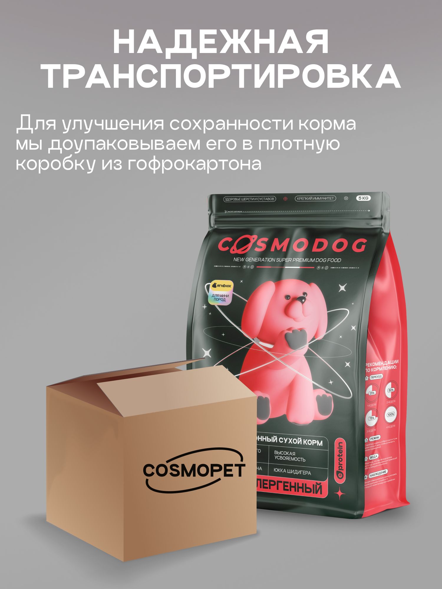 Корм сухой для собак «Cosmodog» для мини пород с ягненком 5 кг