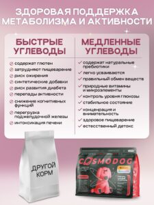 Корм сухой для собак «Cosmodog» для мини пород с говядиной 0.8 кг