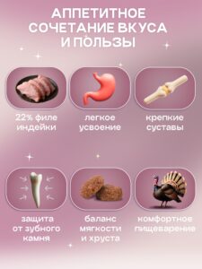 Корм сухой для собак «Cosmodog» для мини пород с говядиной 2 кг