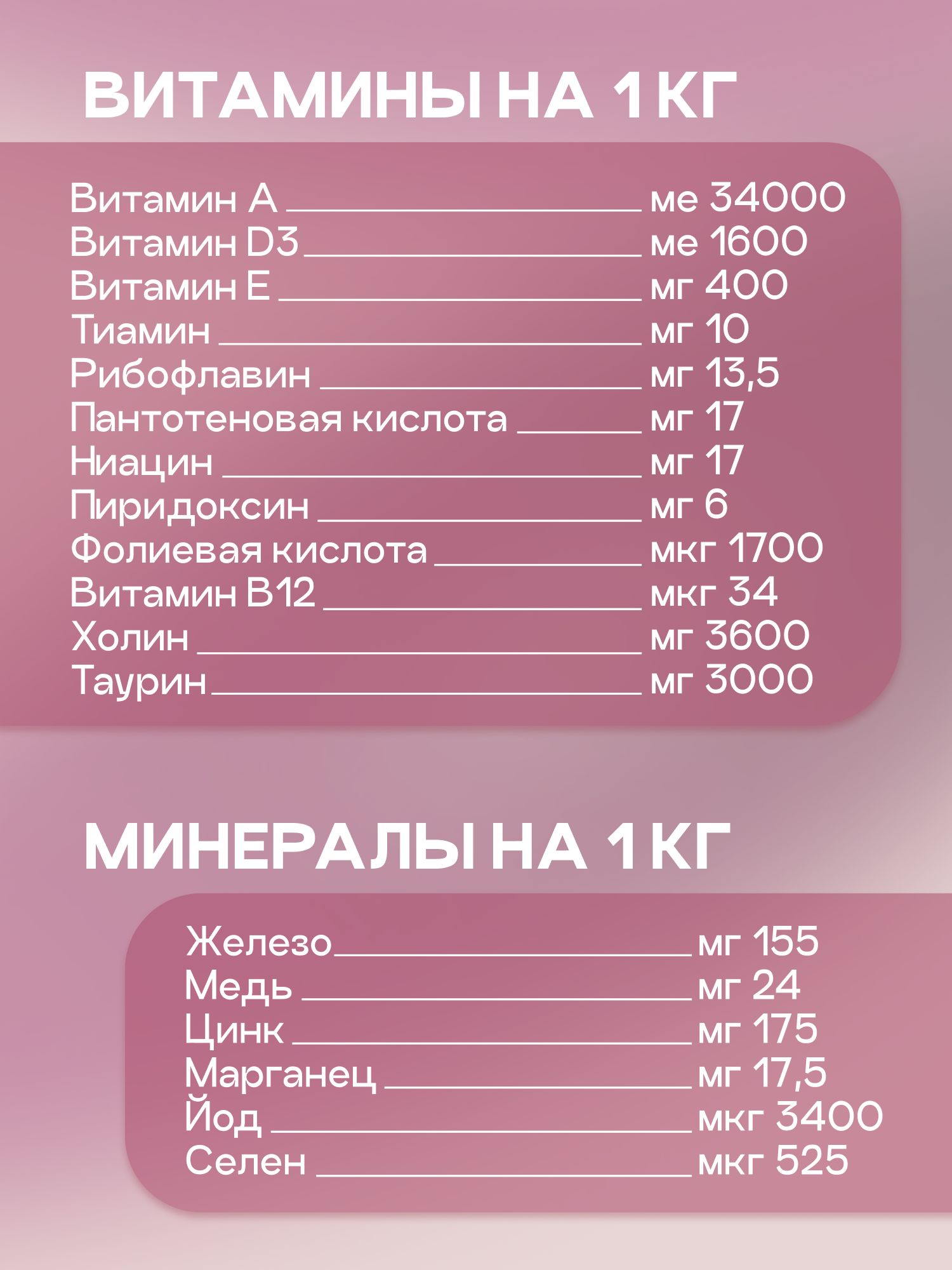 Корм сухой для собак «Cosmodog» для мини пород с говядиной 2 кг