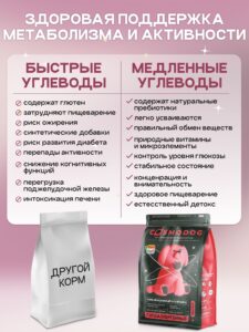 Корм сухой для собак «Cosmodog» для мини пород с говядиной 5 кг