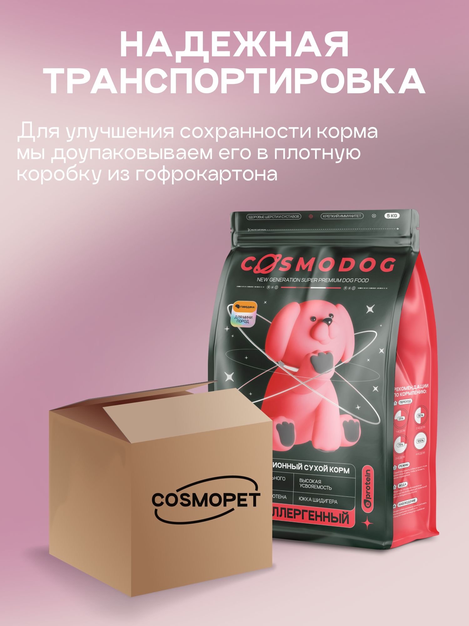 Корм сухой для собак «Cosmodog» для мини пород с говядиной 5 кг