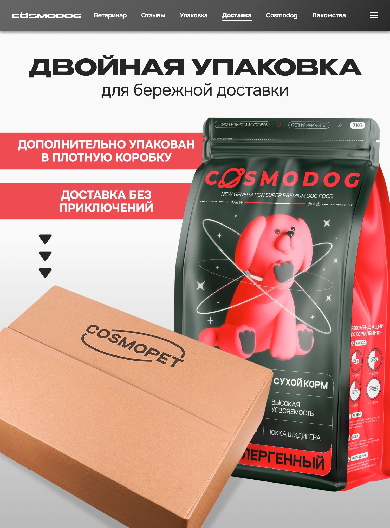 Корм сухой для собак «Cosmodog» для гигантских пород с индейкой 2 кг