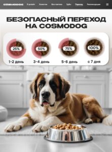 Корм сухой для собак «Cosmodog» для гигантских пород с индейкой 10 кг