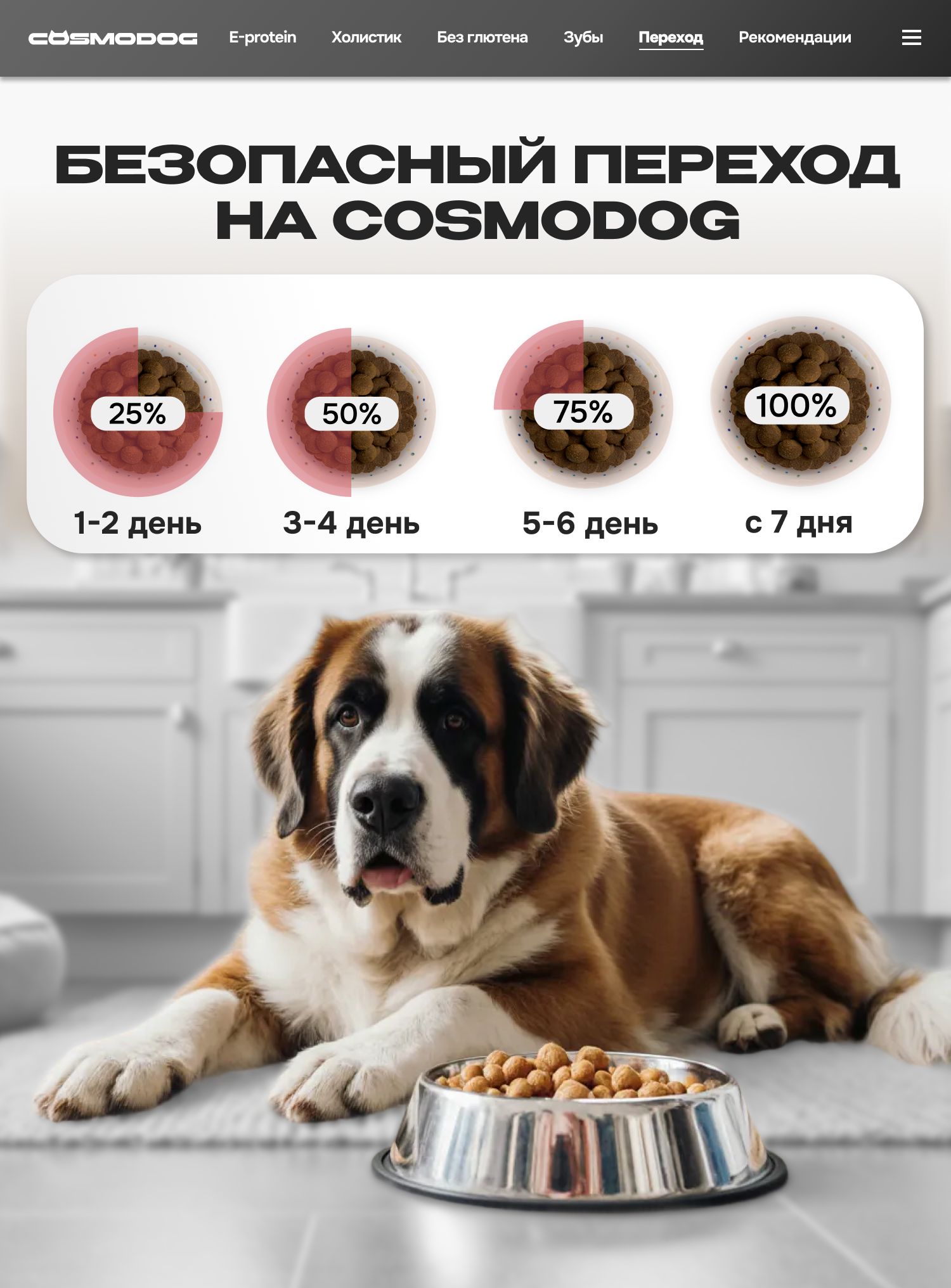 Корм сухой для собак «Cosmodog» для гигантских пород с индейкой 10 кг