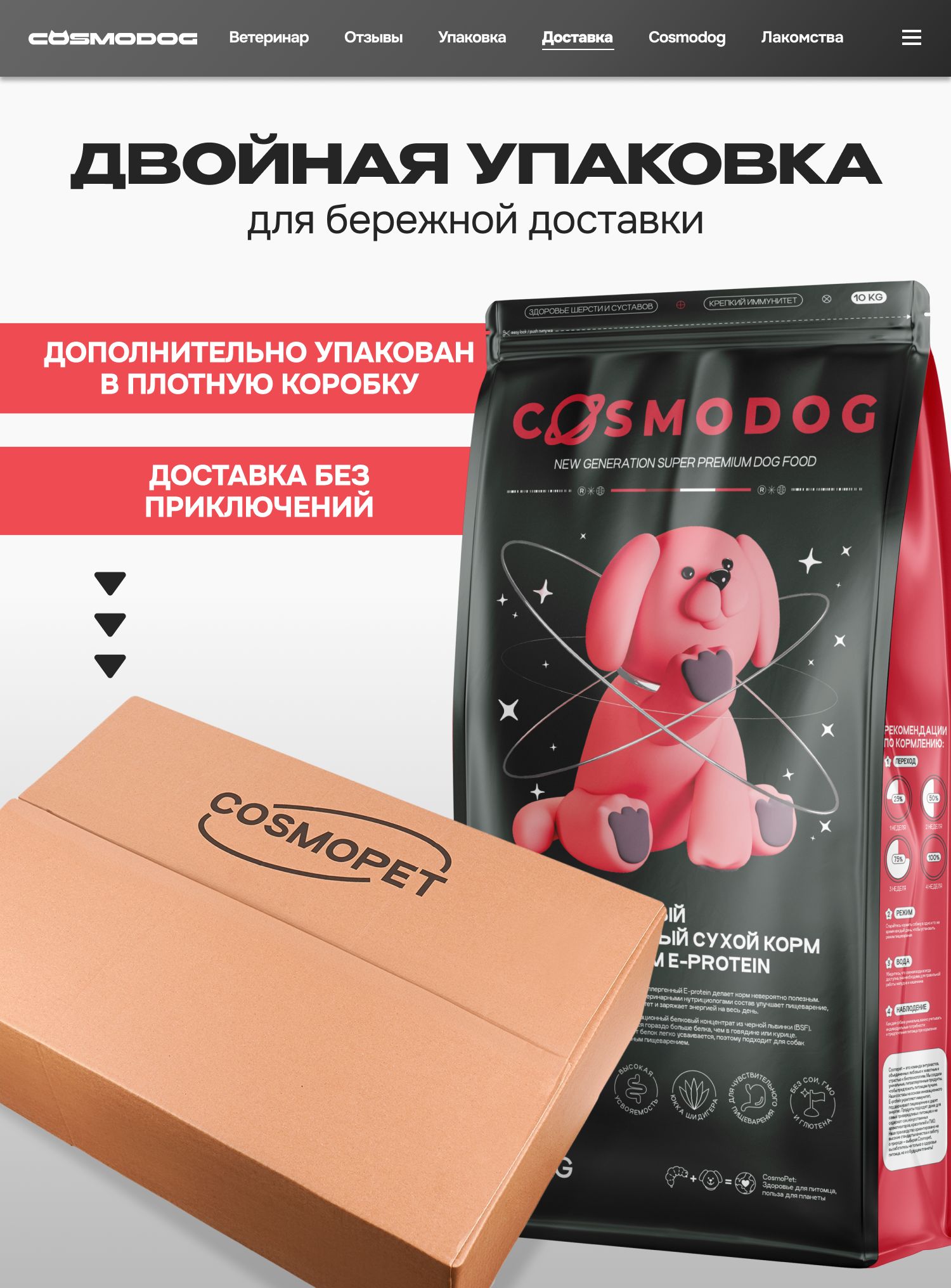 Корм сухой для собак «Cosmodog» для гигантских пород с индейкой 10 кг