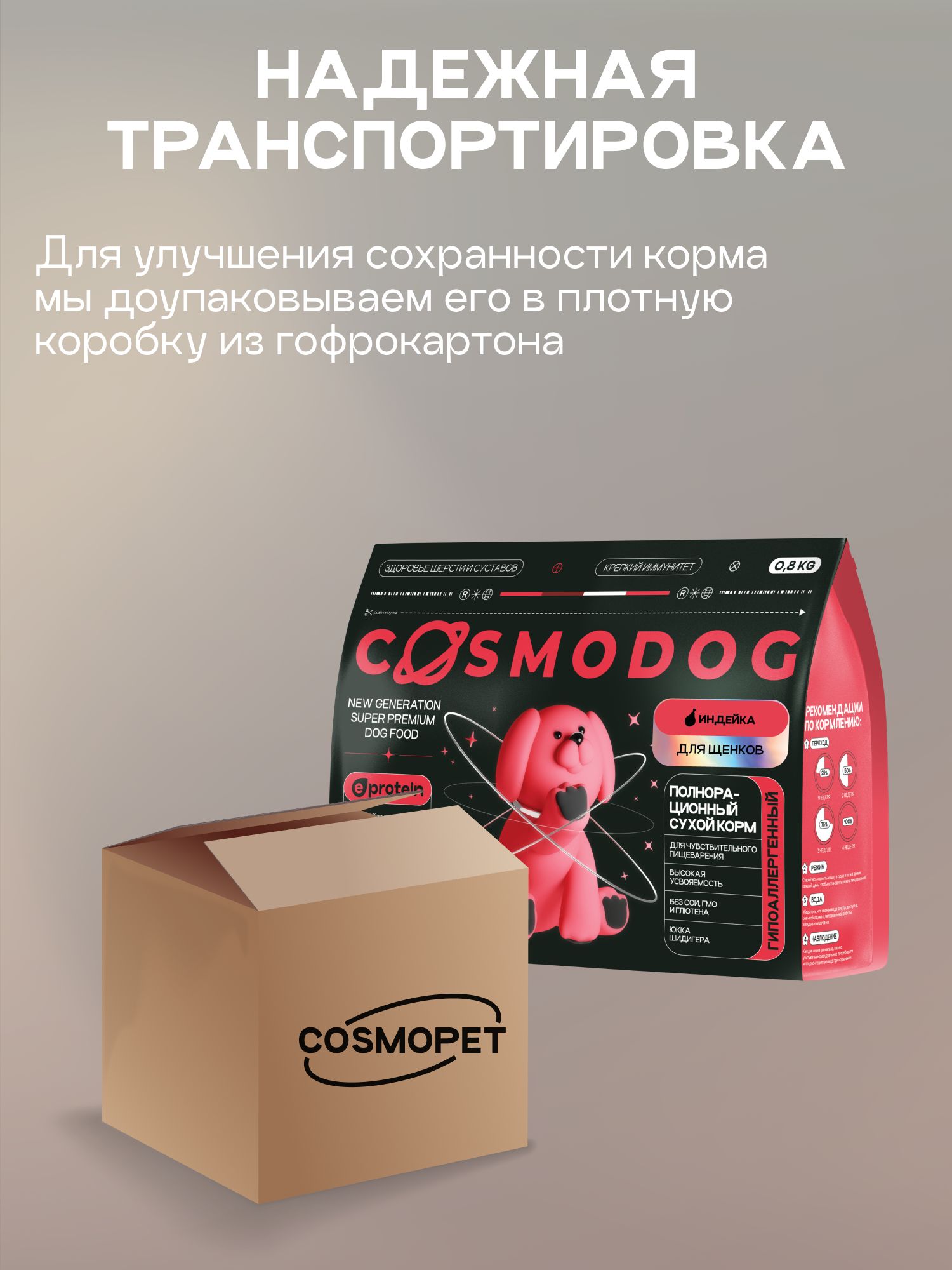 Корм сухой для собак «Cosmodog» для щенков с индейкой 0.8 кг