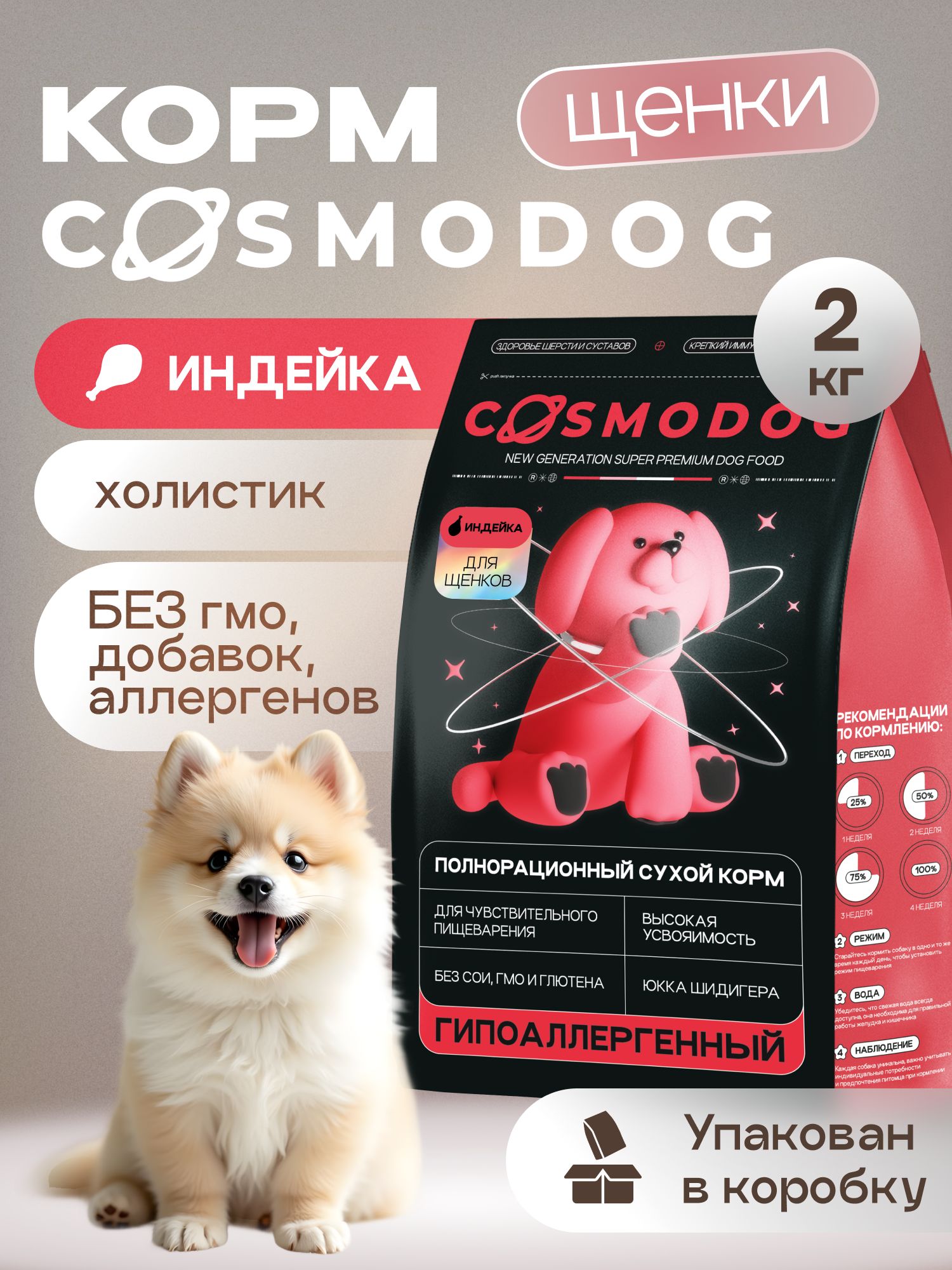 Корм сухой для собак «Cosmodog» для щенков с индейкой 2 кг