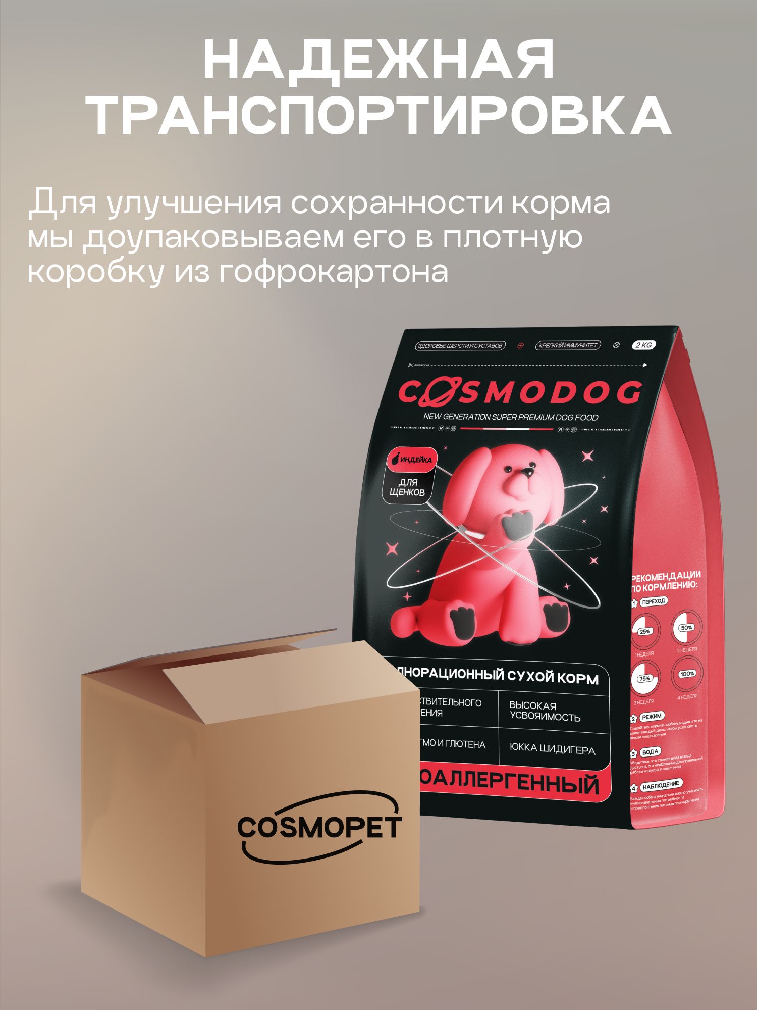 Корм сухой для собак «Cosmodog» для щенков с индейкой 2 кг