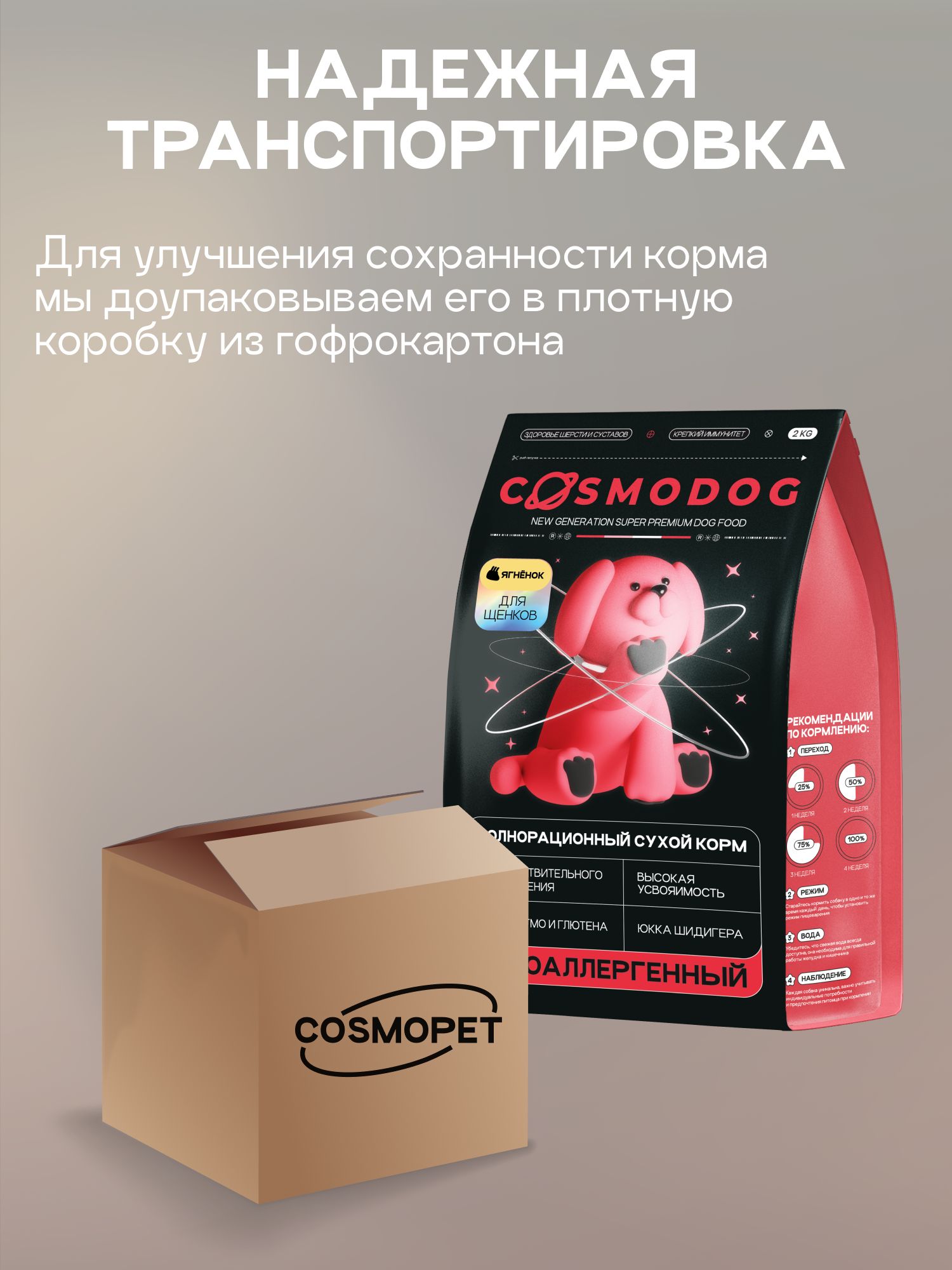 Корм сухой для собак «Cosmodog» для щенков с ягненком 2 кг