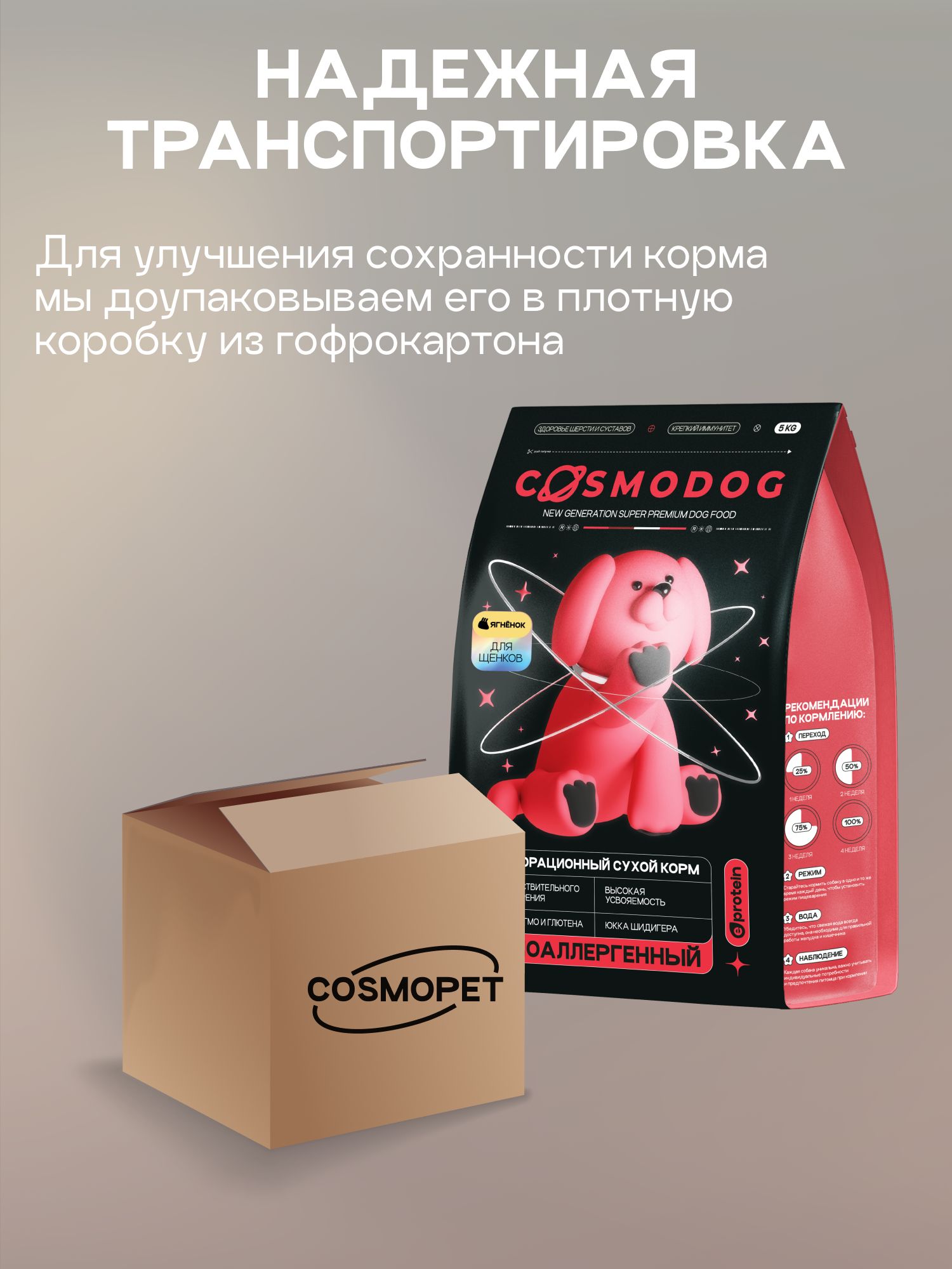Корм сухой для собак «Cosmodog» для щенков с ягненком 5 кг