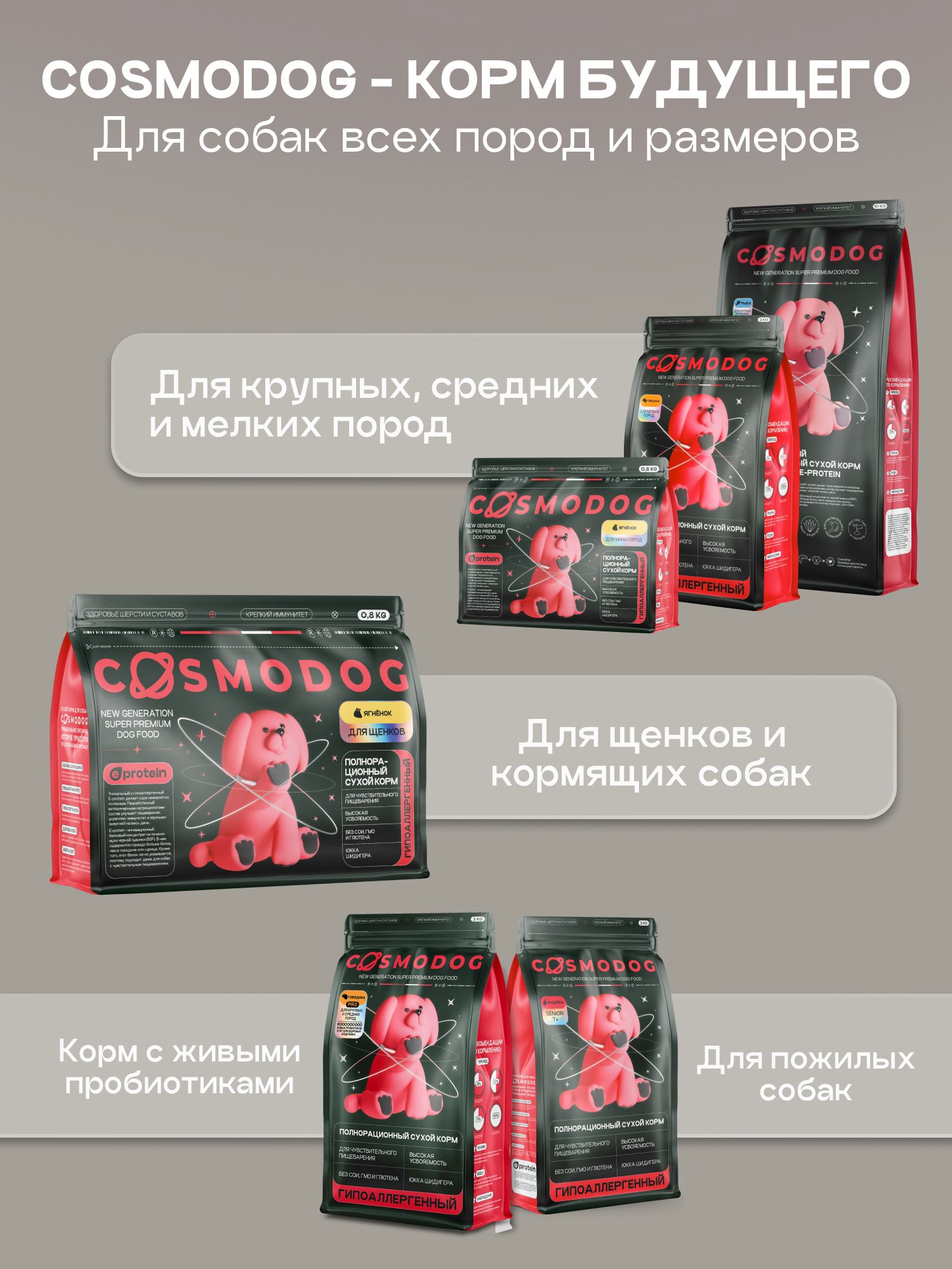 Корм сухой для собак «Cosmodog» для щенков с говядиной 5 кг