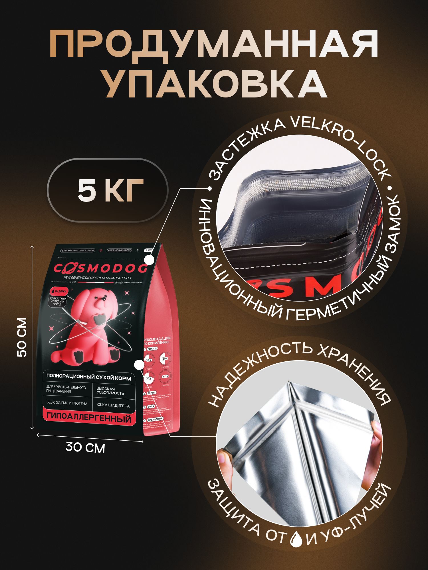 Корм сухой для собак «Cosmodog» Senior 7+ с индейкой 5 кг