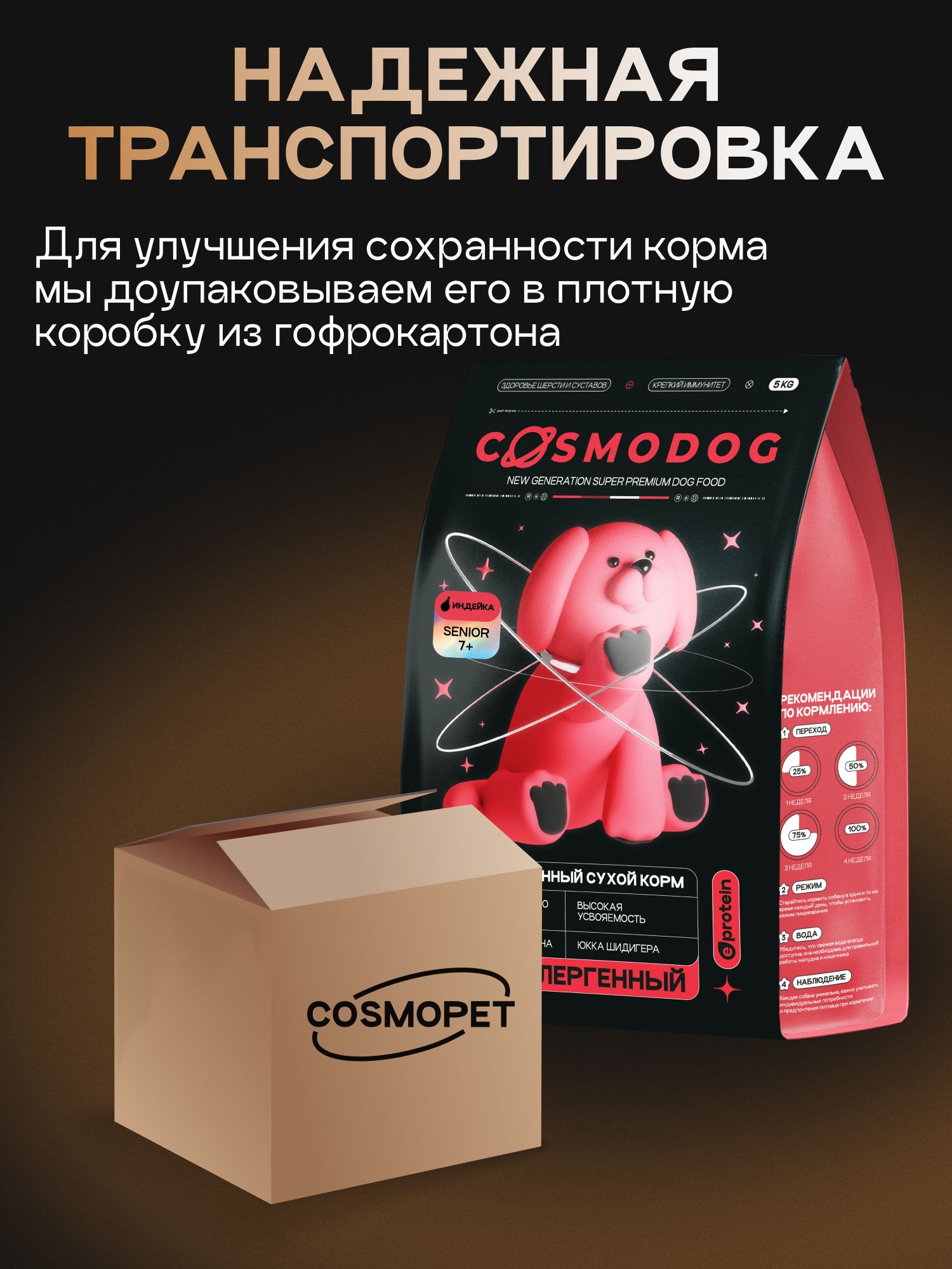 Корм сухой для собак «Cosmodog» Senior 7+ с индейкой 5 кг