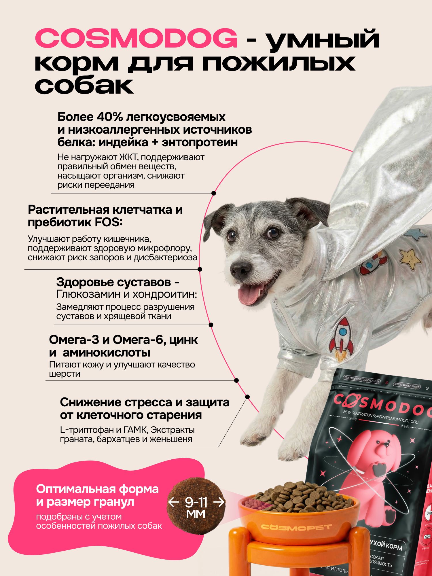 Корм сухой для собак «Cosmodog» Senior 7+ с ягненком 2 кг