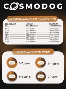 Будущее уже наступило, и оно пахнет сверчками